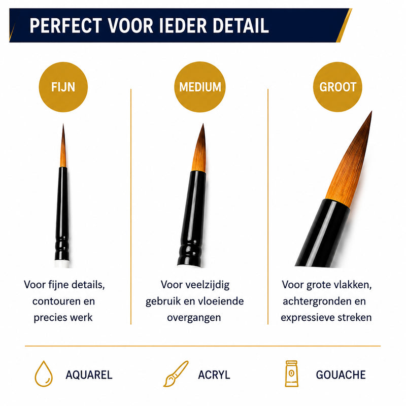 Arcana Art aquarelpenselen – set van 12 (maten 1 t/m 12)