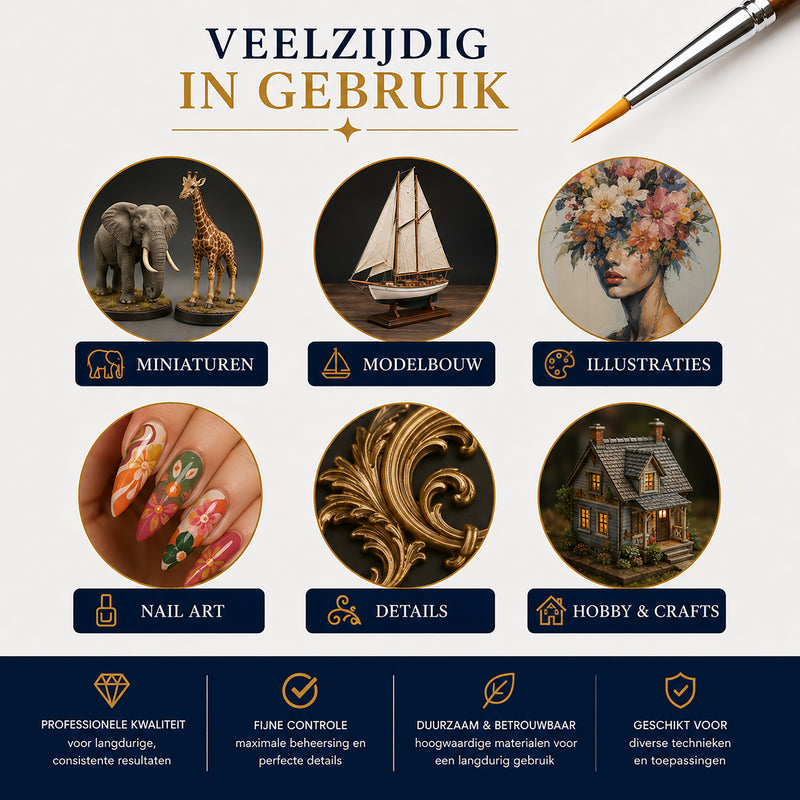Arcana Art detailpenselen – set van 7 (maten 000 t/m 4)