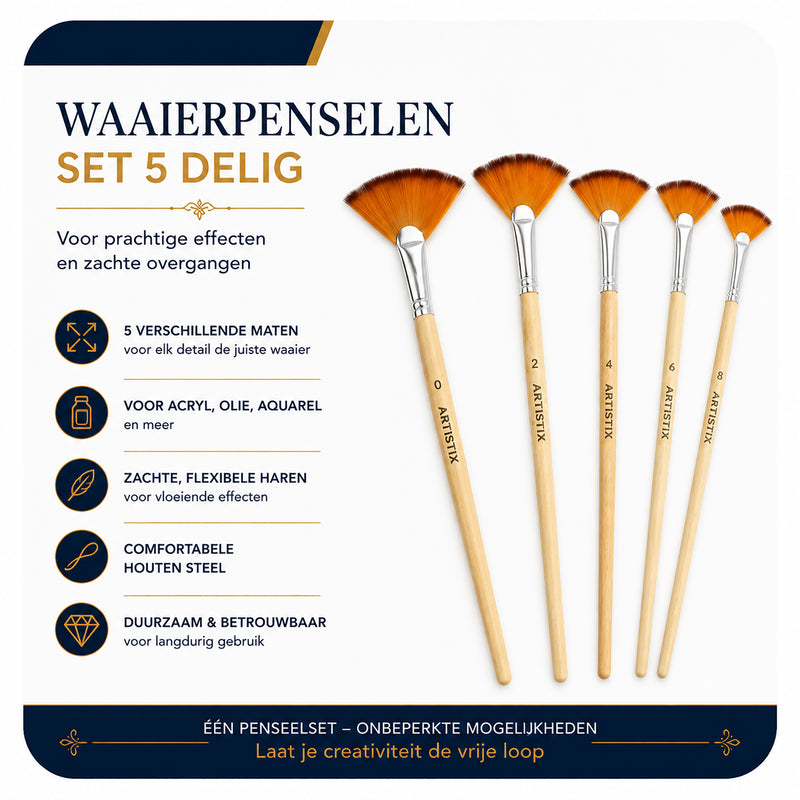 Arcana Art waaierpenselen – set van 5 (maten 2, 4, 6, 8 & 10)